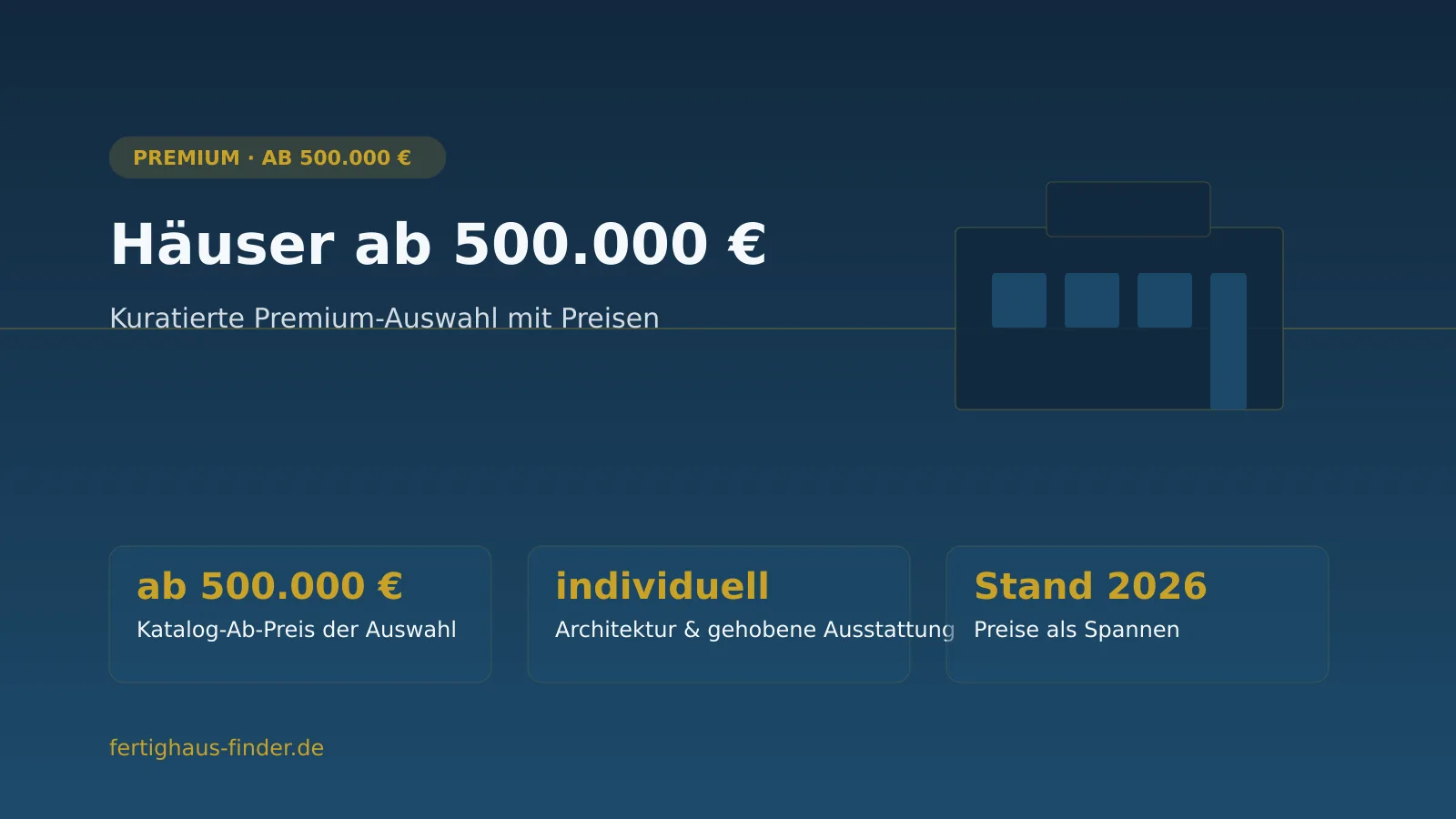 Premium-Häuser ab 500.000 € 2026 – kuratierte Auswahl Häuser ab 500.000 €: Infografik mit Premium-Villa in Abendstimmung und Preisspannen der kuratierten Auswahl